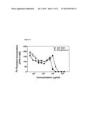 PREVENTION AND TREATMENT OF INFLAMMATORY CONDITIONS diagram and image