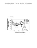 PREVENTION AND TREATMENT OF INFLAMMATORY CONDITIONS diagram and image