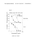 PREVENTION AND TREATMENT OF INFLAMMATORY CONDITIONS diagram and image