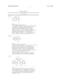 MOLECULAR ACTIVATORS OF THE WNT/BETA-CATENIN PATHWAY diagram and image