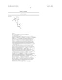 MOLECULAR ACTIVATORS OF THE WNT/BETA-CATENIN PATHWAY diagram and image