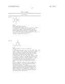 MOLECULAR ACTIVATORS OF THE WNT/BETA-CATENIN PATHWAY diagram and image