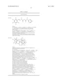 MOLECULAR ACTIVATORS OF THE WNT/BETA-CATENIN PATHWAY diagram and image