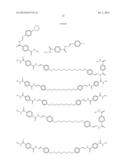 MOLECULAR ACTIVATORS OF THE WNT/BETA-CATENIN PATHWAY diagram and image