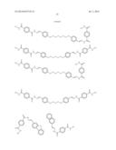 MOLECULAR ACTIVATORS OF THE WNT/BETA-CATENIN PATHWAY diagram and image