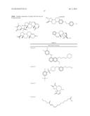 MOLECULAR ACTIVATORS OF THE WNT/BETA-CATENIN PATHWAY diagram and image