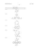 MOLECULAR ACTIVATORS OF THE WNT/BETA-CATENIN PATHWAY diagram and image