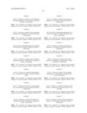 AZA Spiro Alkane Derivatives as Inhibitors of Metalloproteases diagram and image