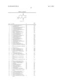 AZA Spiro Alkane Derivatives as Inhibitors of Metalloproteases diagram and image