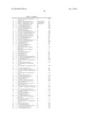 AZA Spiro Alkane Derivatives as Inhibitors of Metalloproteases diagram and image