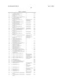 AZA Spiro Alkane Derivatives as Inhibitors of Metalloproteases diagram and image