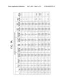 BENZIMIDAZOLE INHIBITORS OF THE SODIUM CHANNEL diagram and image