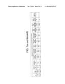 BENZIMIDAZOLE INHIBITORS OF THE SODIUM CHANNEL diagram and image