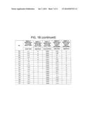 BENZIMIDAZOLE INHIBITORS OF THE SODIUM CHANNEL diagram and image