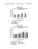 BENZIMIDAZOLE INHIBITORS OF THE SODIUM CHANNEL diagram and image