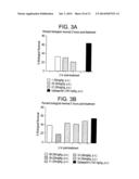 BENZIMIDAZOLE INHIBITORS OF THE SODIUM CHANNEL diagram and image