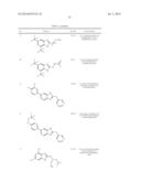 BENZIMIDAZOLE INHIBITORS OF THE SODIUM CHANNEL diagram and image