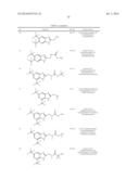 BENZIMIDAZOLE INHIBITORS OF THE SODIUM CHANNEL diagram and image