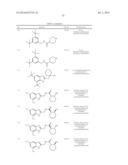 BENZIMIDAZOLE INHIBITORS OF THE SODIUM CHANNEL diagram and image