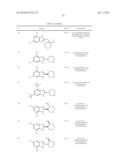 BENZIMIDAZOLE INHIBITORS OF THE SODIUM CHANNEL diagram and image