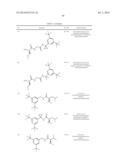 BENZIMIDAZOLE INHIBITORS OF THE SODIUM CHANNEL diagram and image