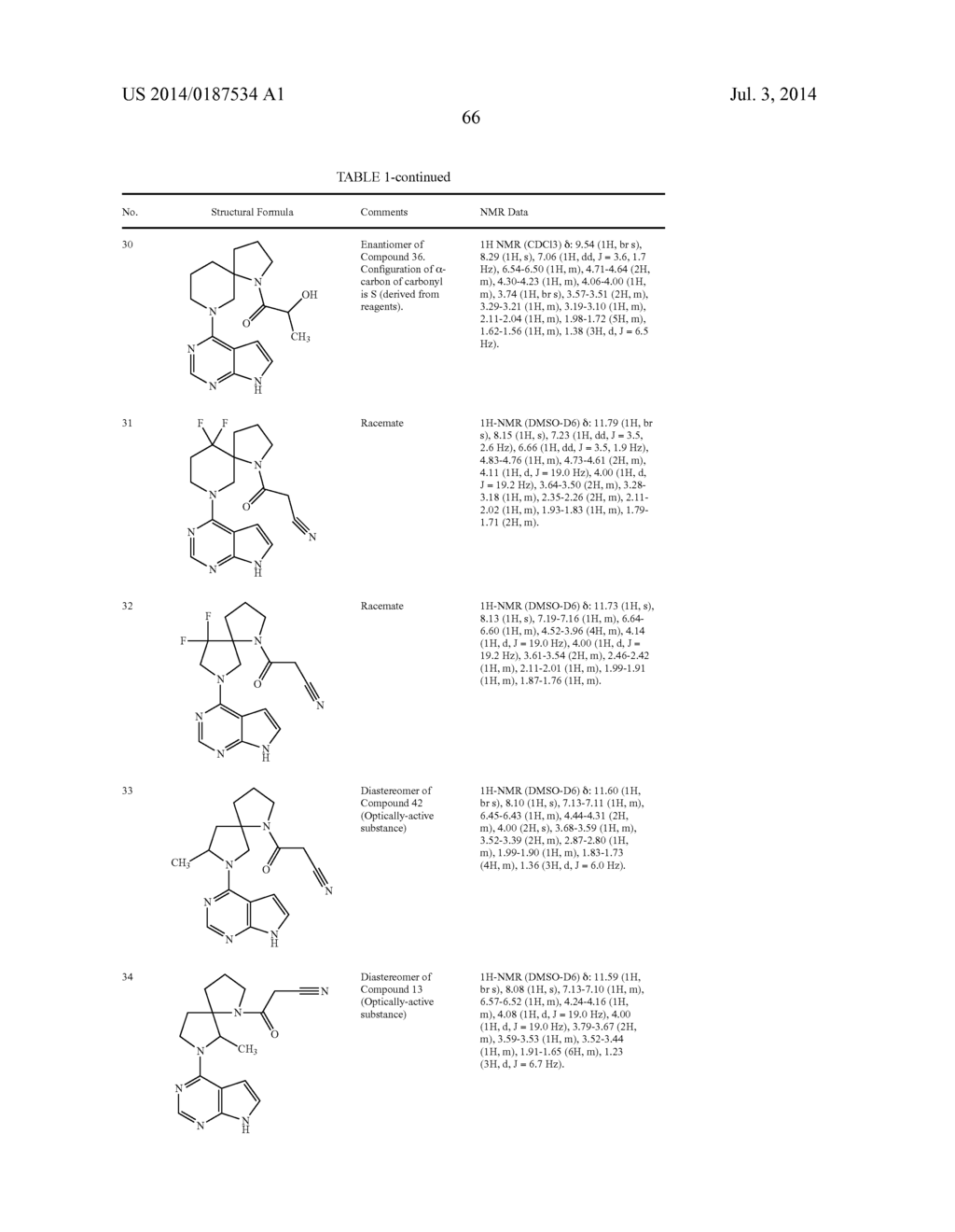 NITROGEN-CONTAINING SPIROCYCLIC COMPOUNDS AND PHARMACEUTICAL USES THEREOF - diagram, schematic, and image 67