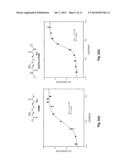 Cystine Diamide Analogs for the Prevention of Cystine Stone Formation in     Cystinuria diagram and image