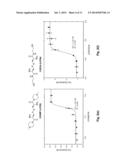 Cystine Diamide Analogs for the Prevention of Cystine Stone Formation in     Cystinuria diagram and image