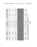 Cystine Diamide Analogs for the Prevention of Cystine Stone Formation in     Cystinuria diagram and image