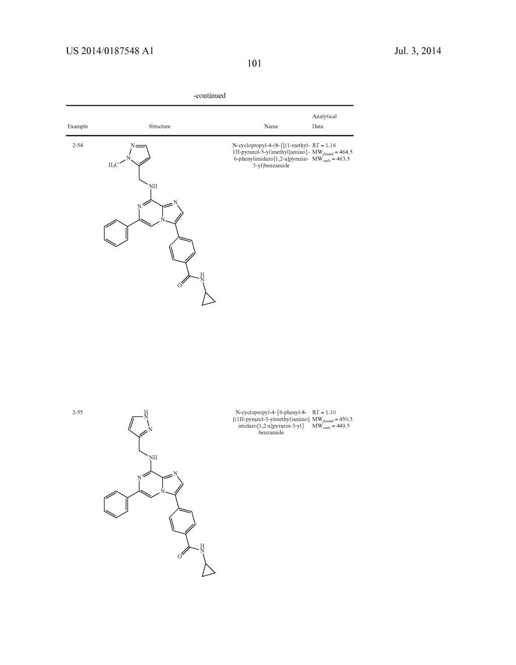 6 SUBSTITUTED IMIDAZOPYRAZINES FOR USE AS MPS-1 AND TKK INHIBITORS IN THE     TREATMENT OF HYPERPROLIFERATIVE DISORDERS - diagram, schematic, and image 102