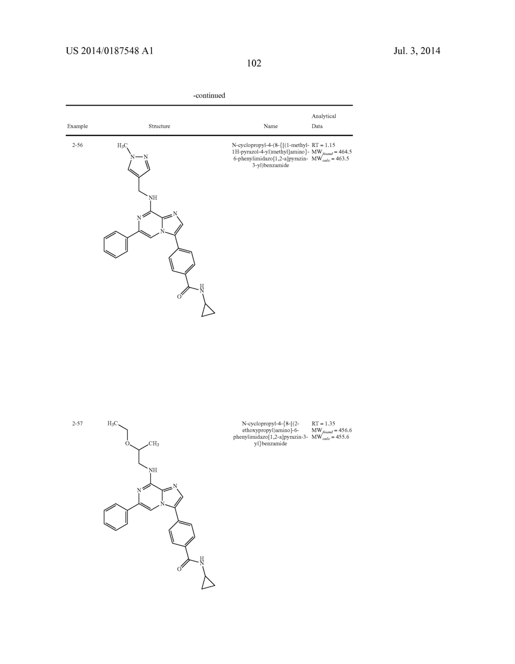 6 SUBSTITUTED IMIDAZOPYRAZINES FOR USE AS MPS-1 AND TKK INHIBITORS IN THE     TREATMENT OF HYPERPROLIFERATIVE DISORDERS - diagram, schematic, and image 103