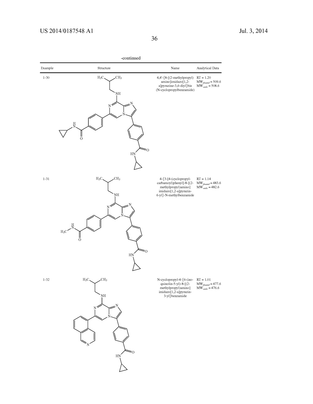 6 SUBSTITUTED IMIDAZOPYRAZINES FOR USE AS MPS-1 AND TKK INHIBITORS IN THE     TREATMENT OF HYPERPROLIFERATIVE DISORDERS - diagram, schematic, and image 37