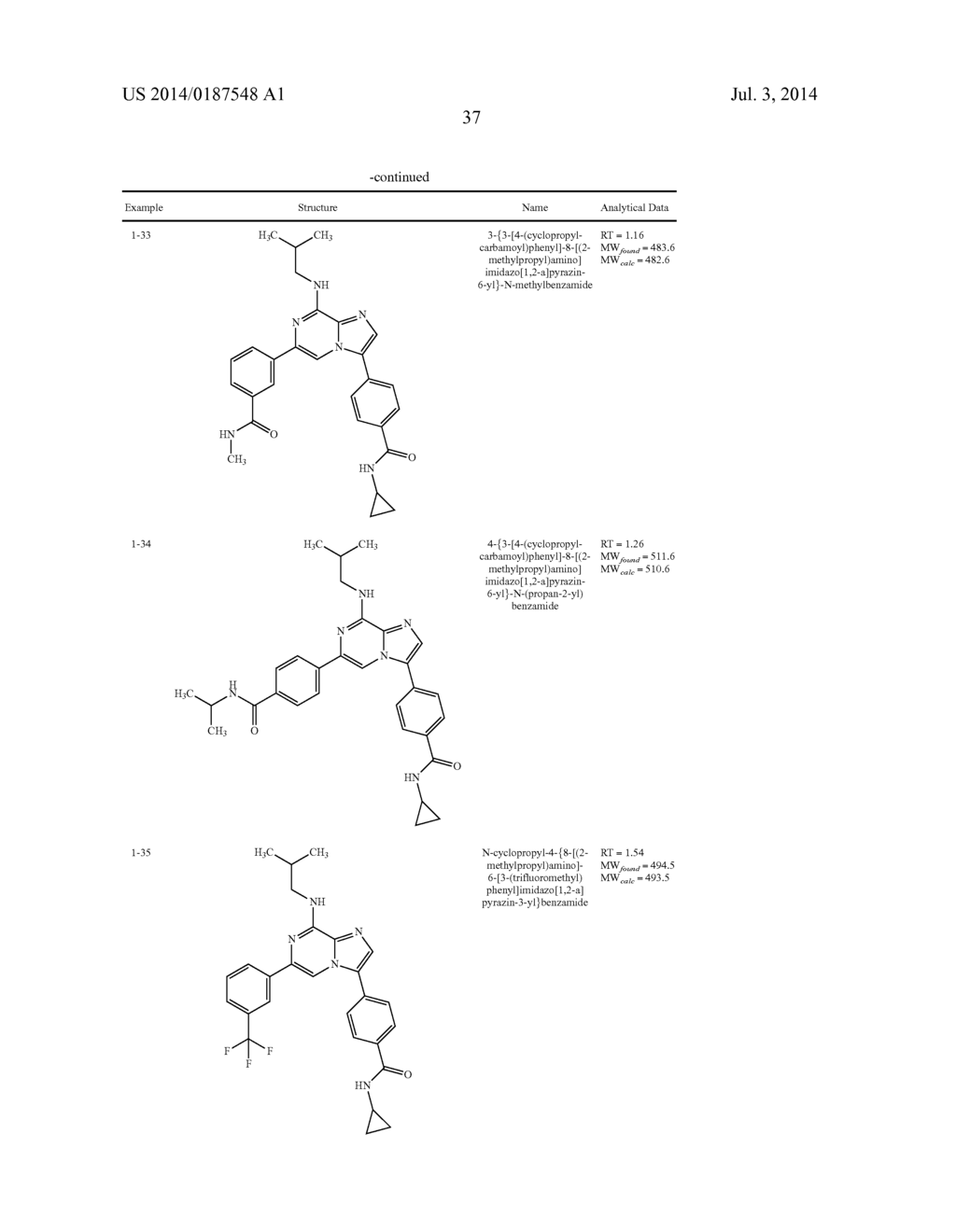 6 SUBSTITUTED IMIDAZOPYRAZINES FOR USE AS MPS-1 AND TKK INHIBITORS IN THE     TREATMENT OF HYPERPROLIFERATIVE DISORDERS - diagram, schematic, and image 38