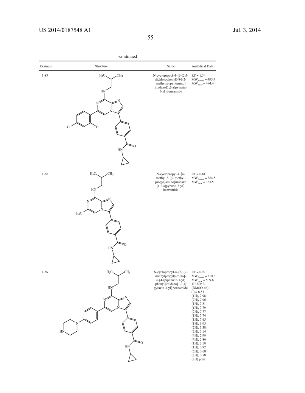 6 SUBSTITUTED IMIDAZOPYRAZINES FOR USE AS MPS-1 AND TKK INHIBITORS IN THE     TREATMENT OF HYPERPROLIFERATIVE DISORDERS - diagram, schematic, and image 56