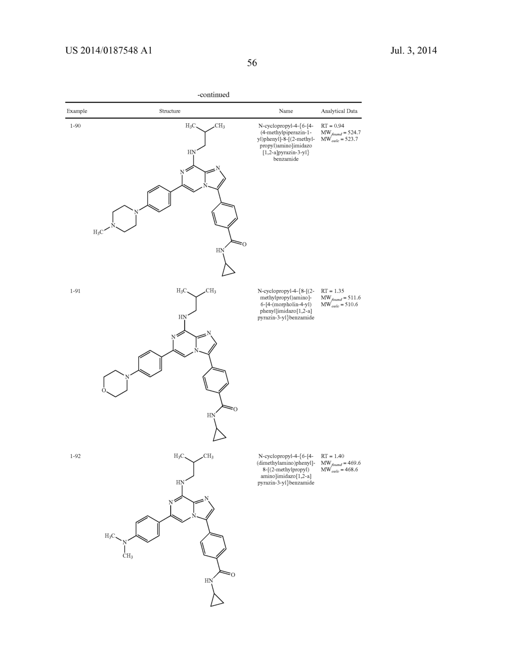 6 SUBSTITUTED IMIDAZOPYRAZINES FOR USE AS MPS-1 AND TKK INHIBITORS IN THE     TREATMENT OF HYPERPROLIFERATIVE DISORDERS - diagram, schematic, and image 57