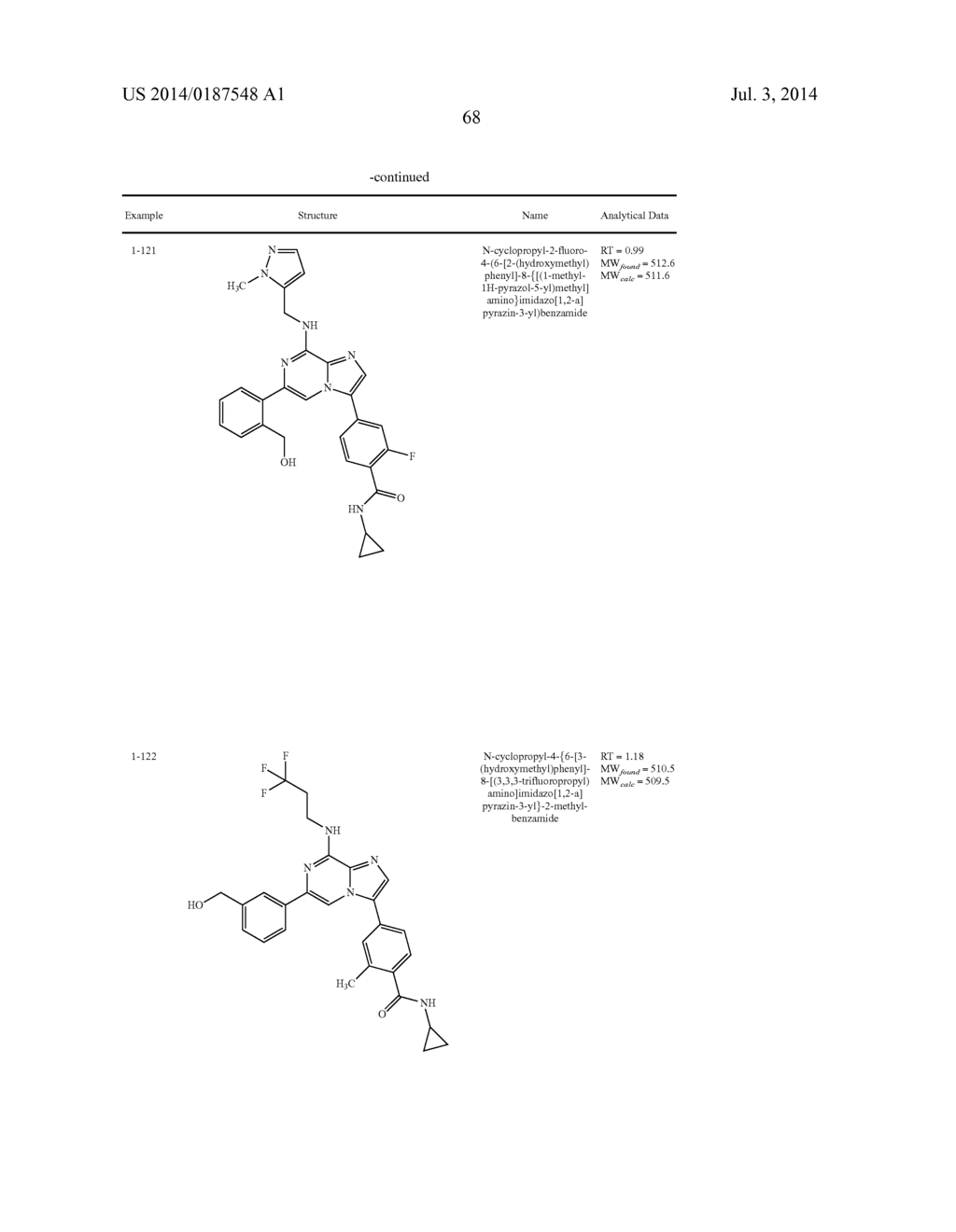 6 SUBSTITUTED IMIDAZOPYRAZINES FOR USE AS MPS-1 AND TKK INHIBITORS IN THE     TREATMENT OF HYPERPROLIFERATIVE DISORDERS - diagram, schematic, and image 69