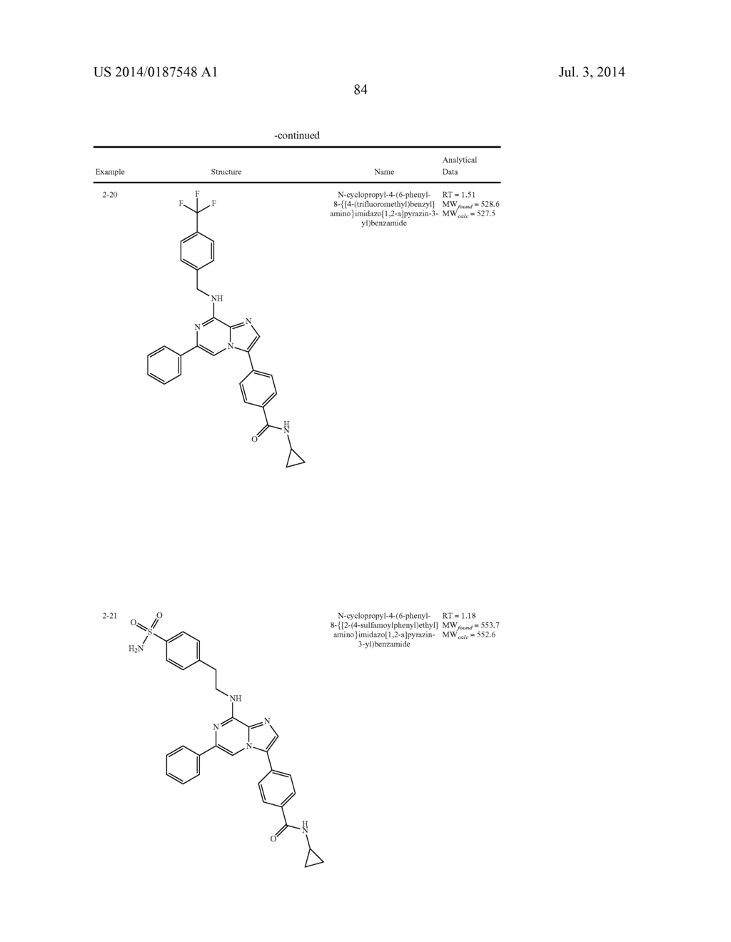 6 SUBSTITUTED IMIDAZOPYRAZINES FOR USE AS MPS-1 AND TKK INHIBITORS IN THE     TREATMENT OF HYPERPROLIFERATIVE DISORDERS - diagram, schematic, and image 85