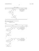 BICYCLIC ORGANIC COMPOUNDS SUITABLE FOR THE TREATMENT OF INFLAMMATORY OR     ALLERGIC CONDITIONS diagram and image