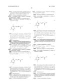 PREPARATION OF SITAGLIPTIN INTERMEDIATES diagram and image