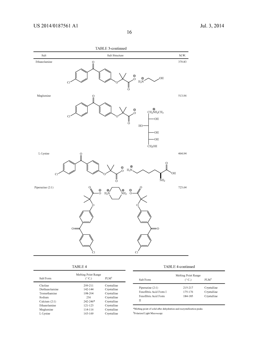 SALTS OF FENOFIBRIC ACID AND PHARMACEUTICAL FORMULATIONS THEREOF - diagram, schematic, and image 17