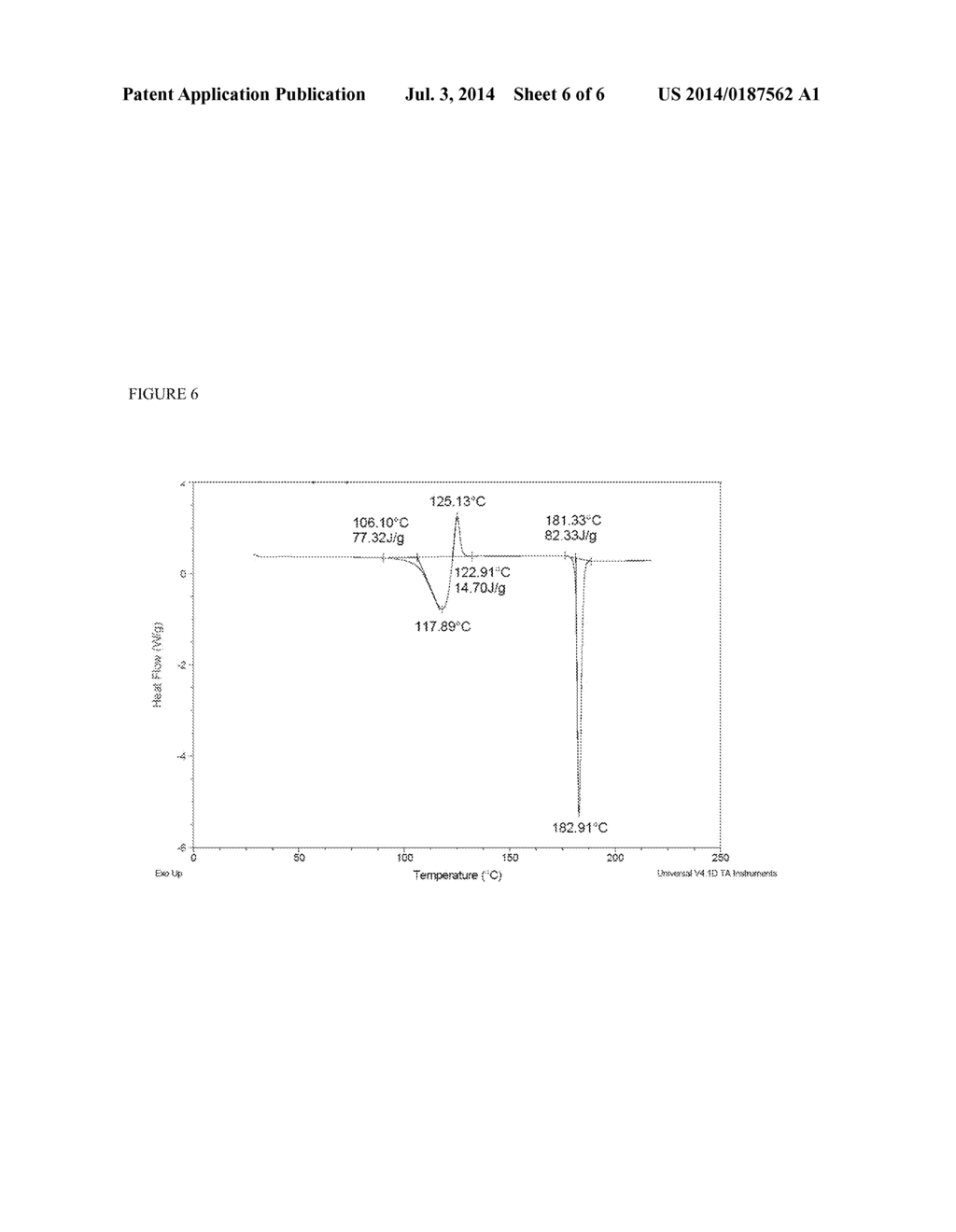 PREPARATION OF CRYSTALLINE FORMS OF DIHYDROPYRAZOLOPYRIMIDINONE - diagram, schematic, and image 07