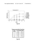 INHIBITORS OF BRUTON S TYROSINE KINASE diagram and image