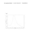 SOLID DISPERSIONS OF AMORPHOUS PAROXETINE MESYLATE diagram and image