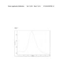 SOLID DISPERSIONS OF AMORPHOUS PAROXETINE MESYLATE diagram and image