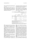 SOLID DISPERSIONS OF AMORPHOUS PAROXETINE MESYLATE diagram and image