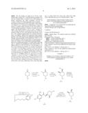 5-HT2B RECEPTOR ANTAGONISTS diagram and image