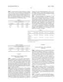 5-HT2B RECEPTOR ANTAGONISTS diagram and image