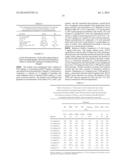 5-HT2B RECEPTOR ANTAGONISTS diagram and image