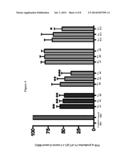 METHODS FOR TREATING DISEASES USING ISOINDOLINE COMPOUNDS diagram and image