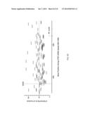 Connective Tissue Growth Factor Antisense Oligonucleotides diagram and image